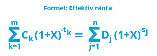 formel effektiv ränta